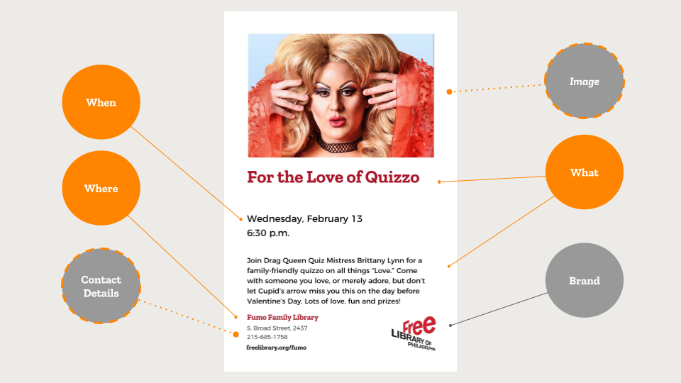 Template 1.0 components