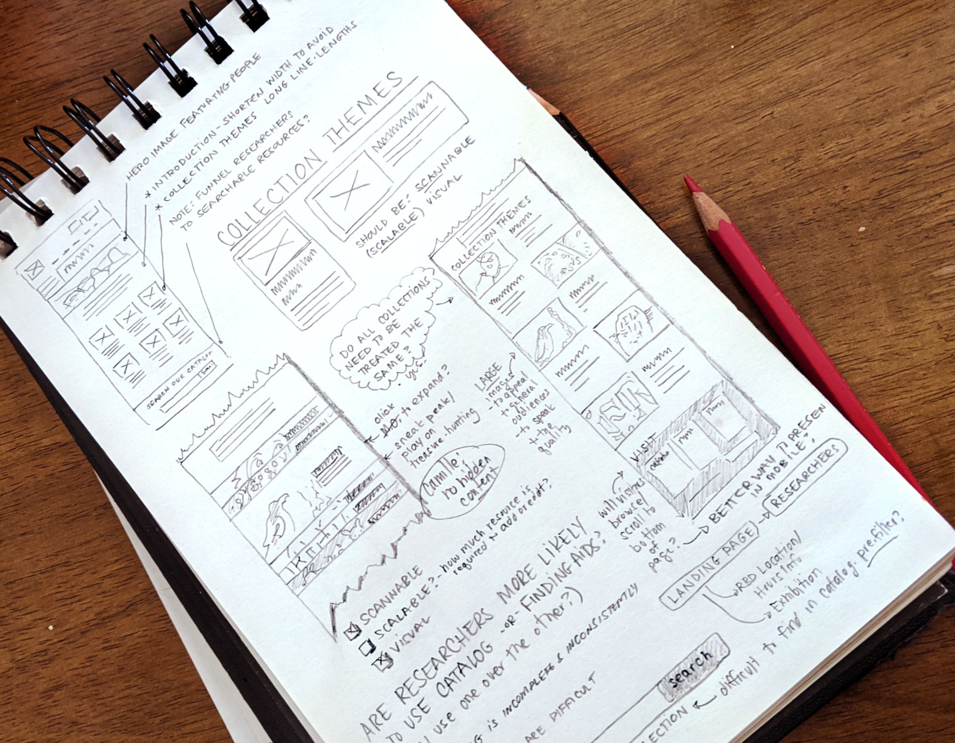 A rough sketch of a screen with notes depicting a list of vendors and times