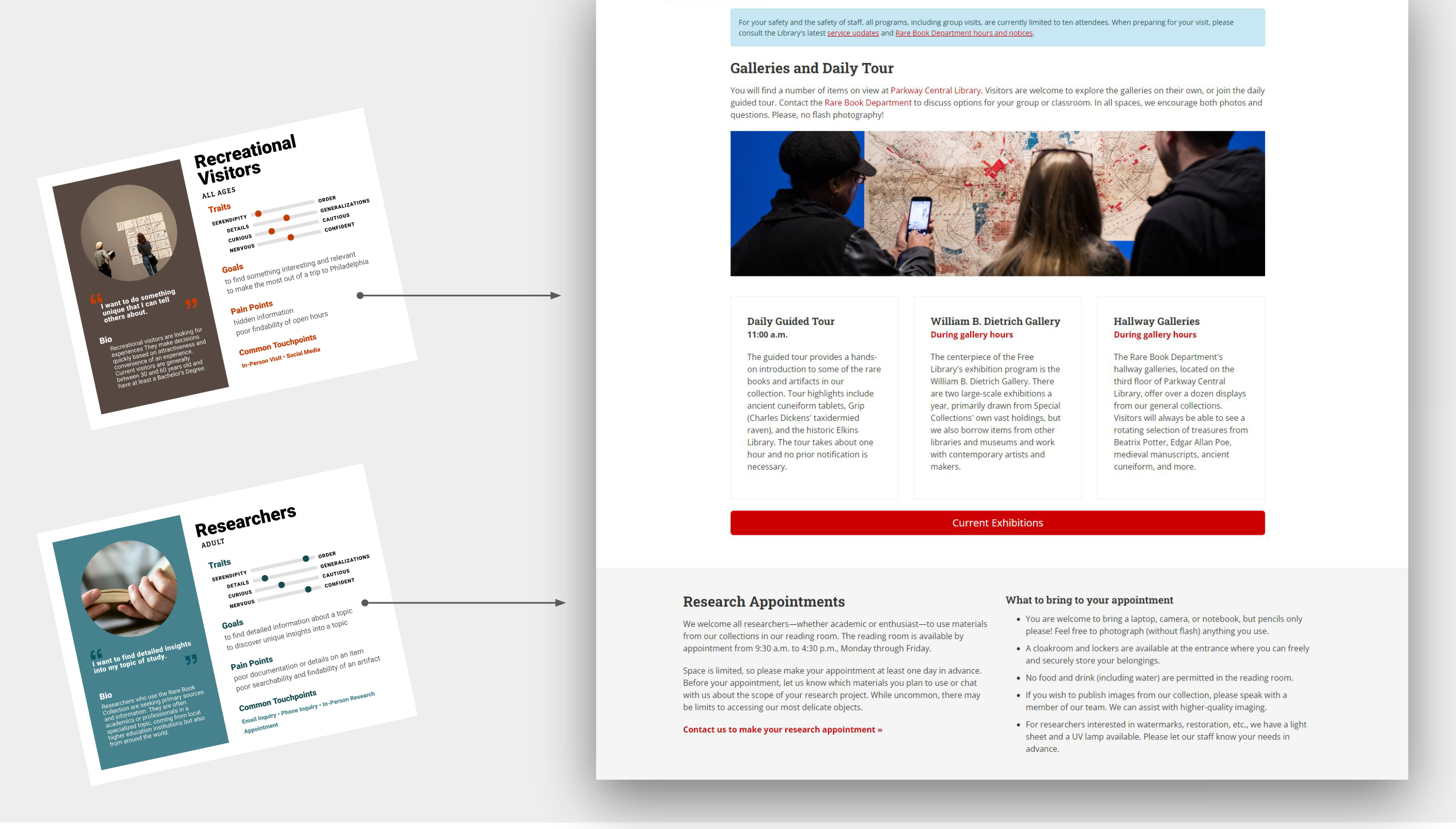 Updated visitors page